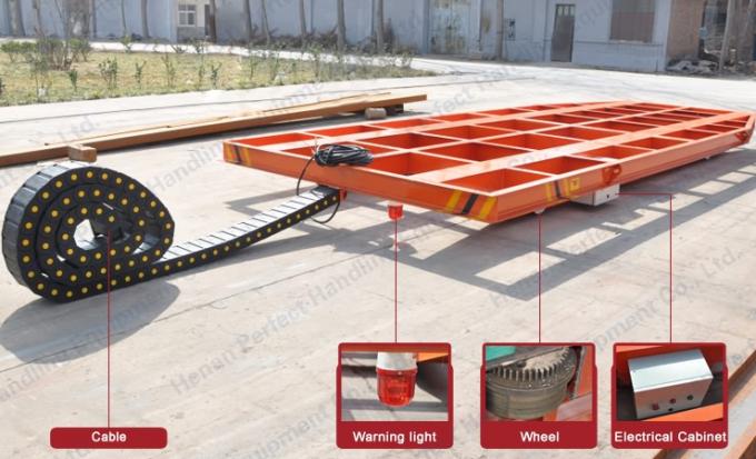 สายไฟฟ้ากลองไฟฟ้ารถเข็นแบน Abrasive Blasting painting Rail Transfer Cart เป็นอุตสาหกรรมสิ่งพิมพ์