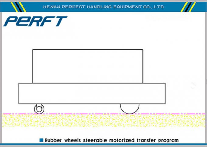 300 ตัน rail ladle transfer cart สำหรับคลังสินค้าโรงงานขนส่งโลหะร้อนด้วยความต้านทานต่ออุณหภูมิสูง