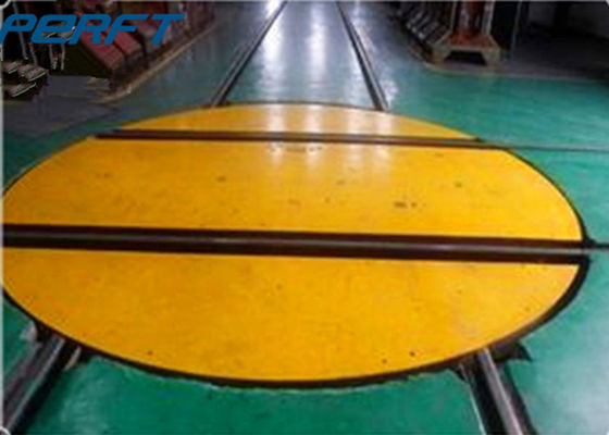 Rail Material Handling Turntable which can turn to 360 degrees for warehouse to rotate a trailer